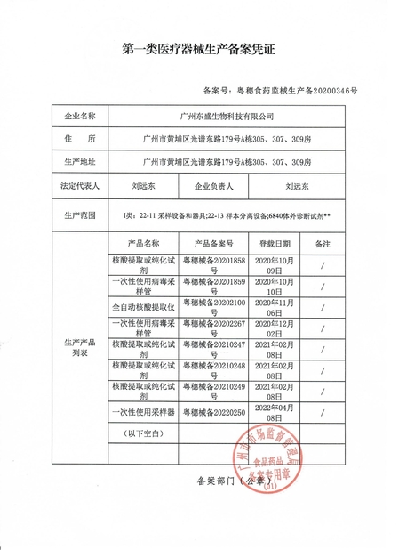 Porcellana Guangzhou Dongsheng Biotech Co., Ltd Certificazioni